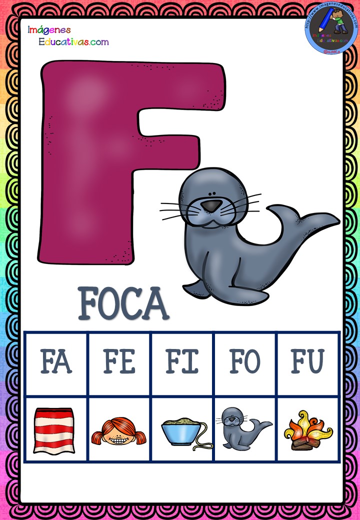 Abecedario Silábico ANIMALES para descargar en PDF - Imagenes Educativas