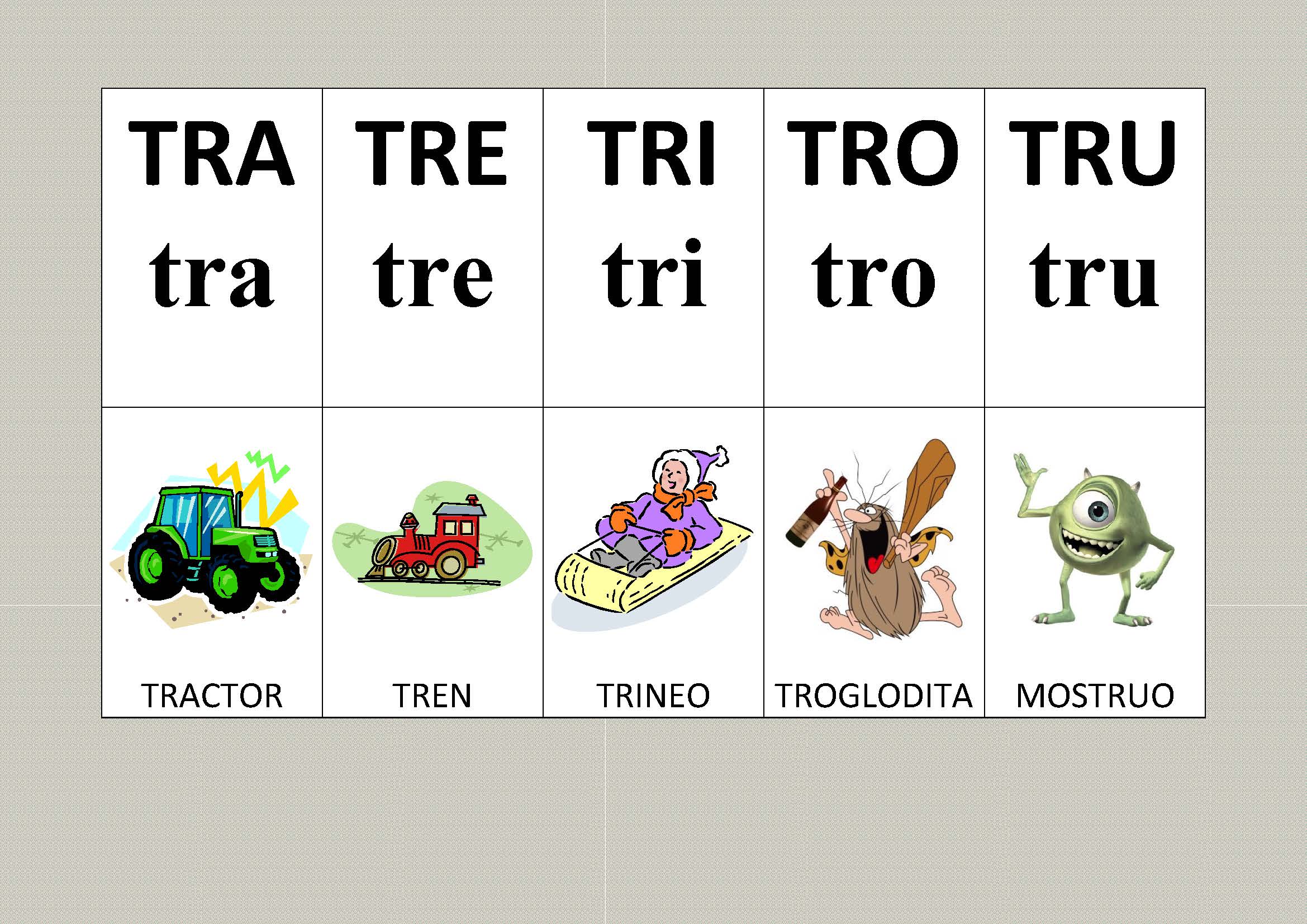 Tra Tre Tri Tro Tru Sílabas Trabadas Aprende A Leer Y, 48% OFF