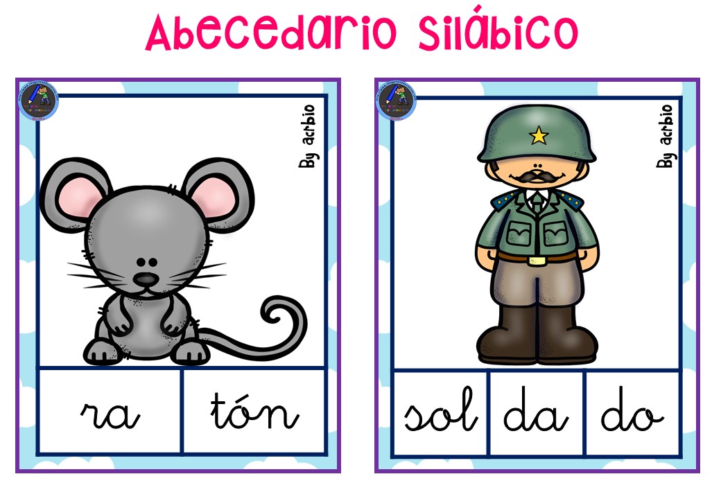 Abecedario Silábico para descargar en PDF - Imagenes Educativas