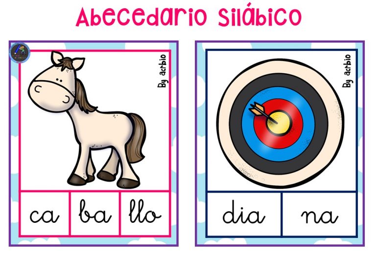 Abecedario Silábico para descargar en PDF - Imagenes Educativas