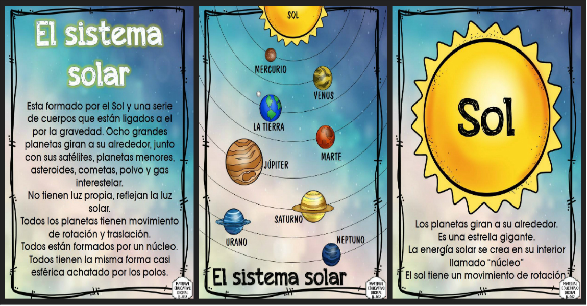 Recursos educativos sobre el sistema solar para niños