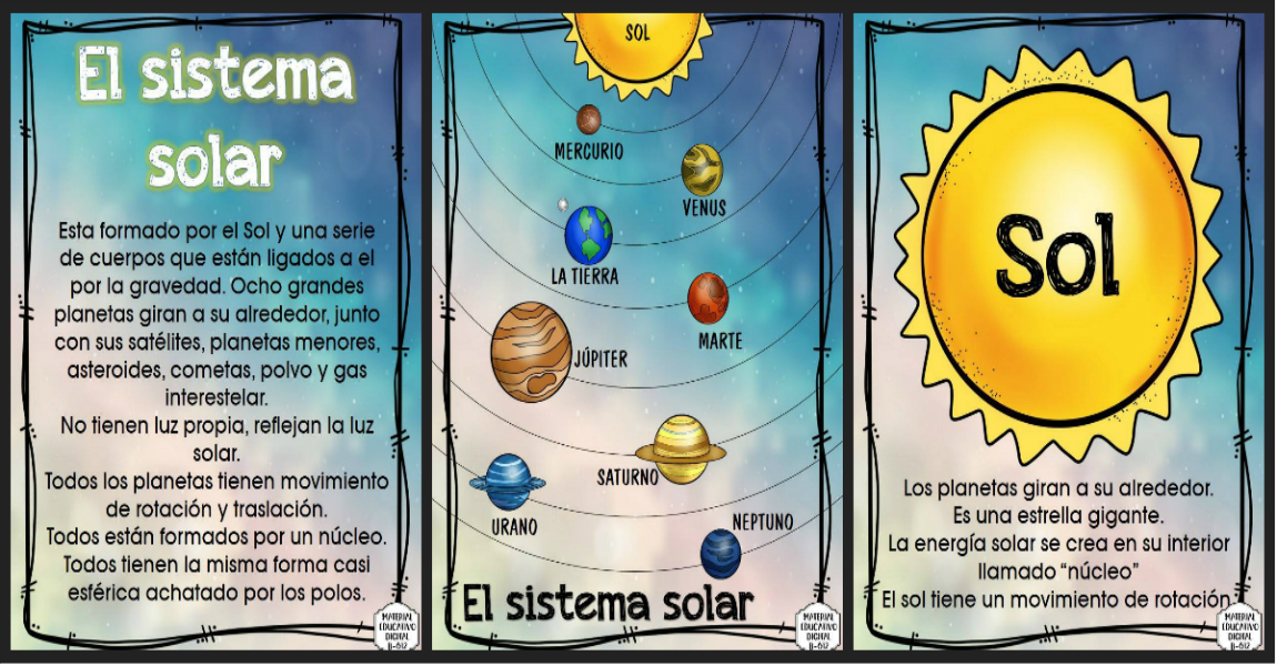 EL SISTEMA SOLAR PORTADA – Imagenes Educativas