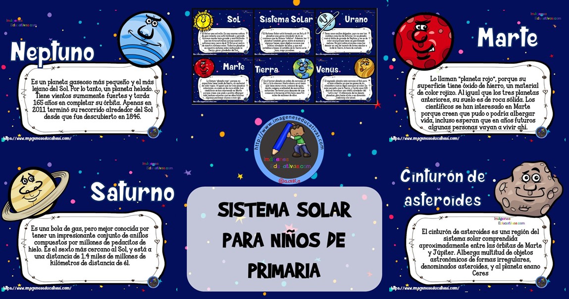 Nuestro Sistema Solar – Imagenes Educativas