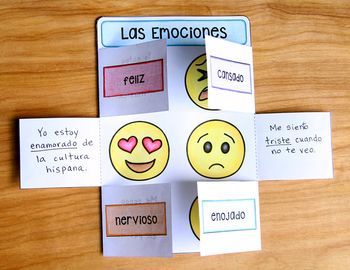 LAPBOOK (13) – Imagenes Educativas