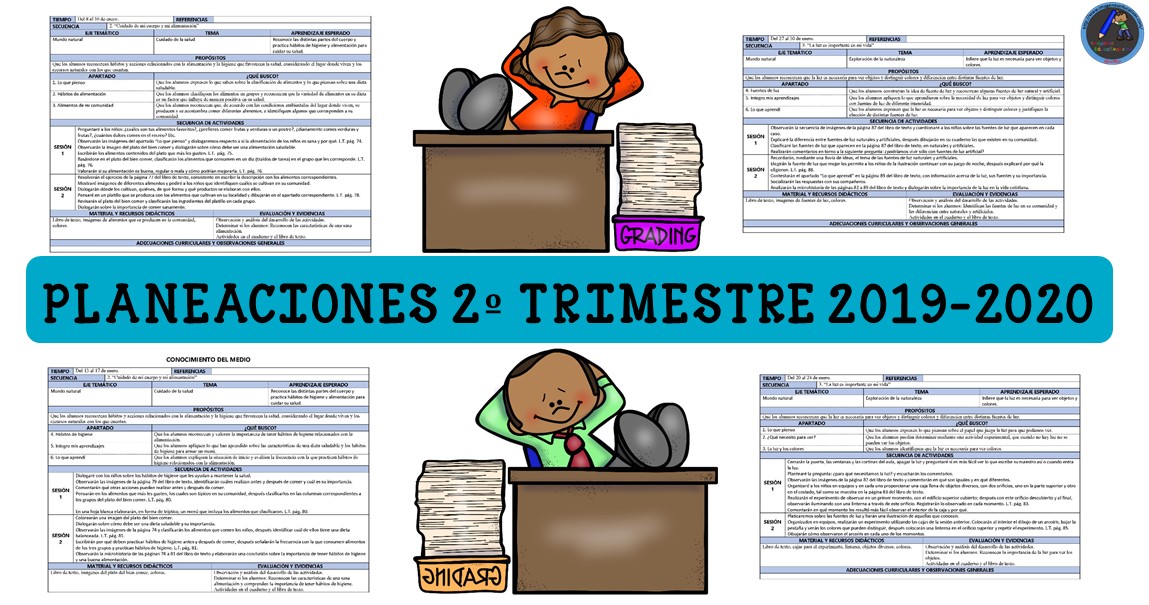 PLANEACIONES 2ºTRIMETRE 2019-2020 TODOS LOS GRADOS – Imagenes Educativas
