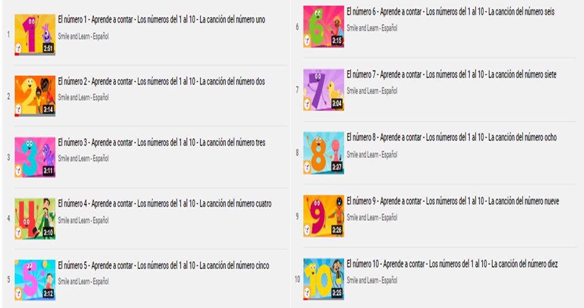 Contar Los Numeros Del Uno Al Diez Imagenes Educativas
