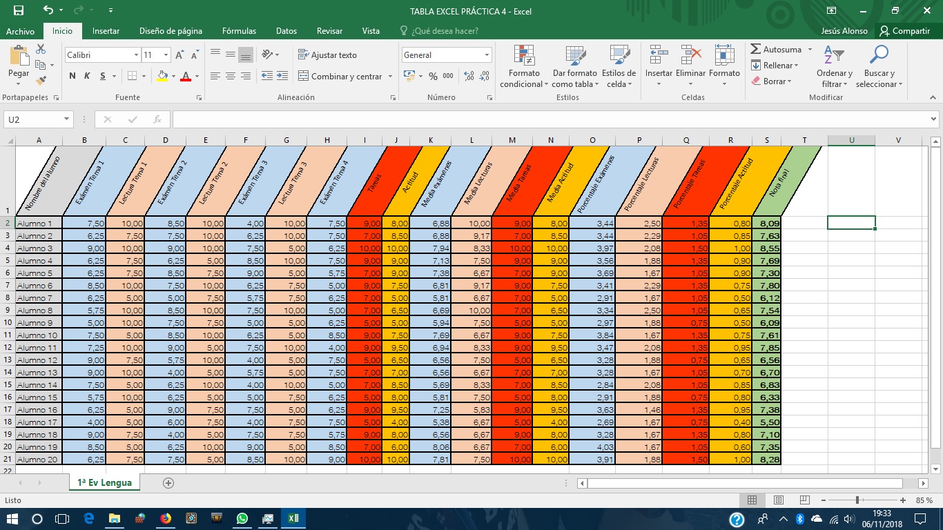proposición metálico lechuga Excel: Todas las funciones y fórmulas indispensables para maestros y  profesores – Imagenes Educativas