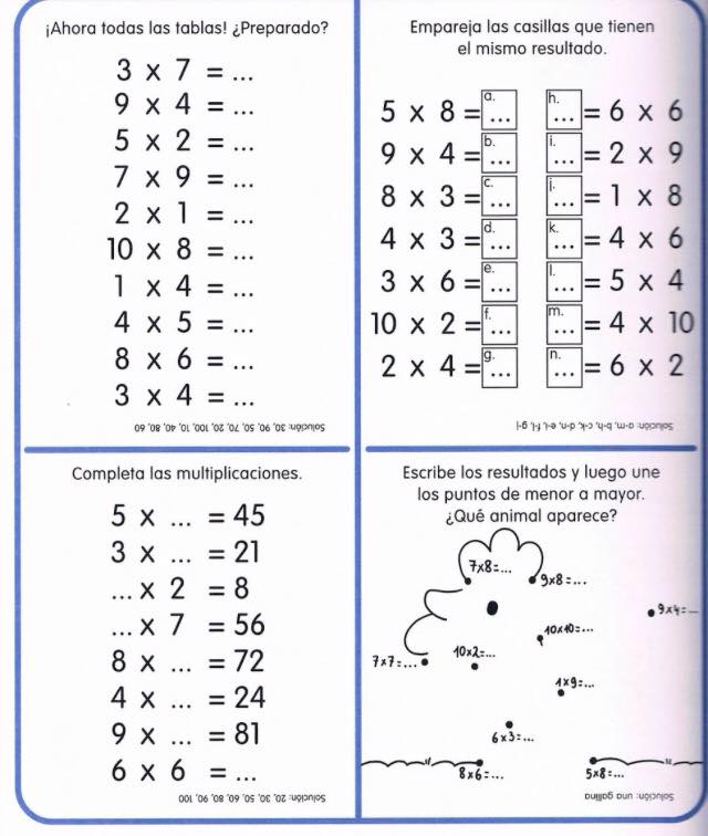 Fichas Para Repasar Todas Las Tablas De Multiplicar Pdmrea Porn Sex