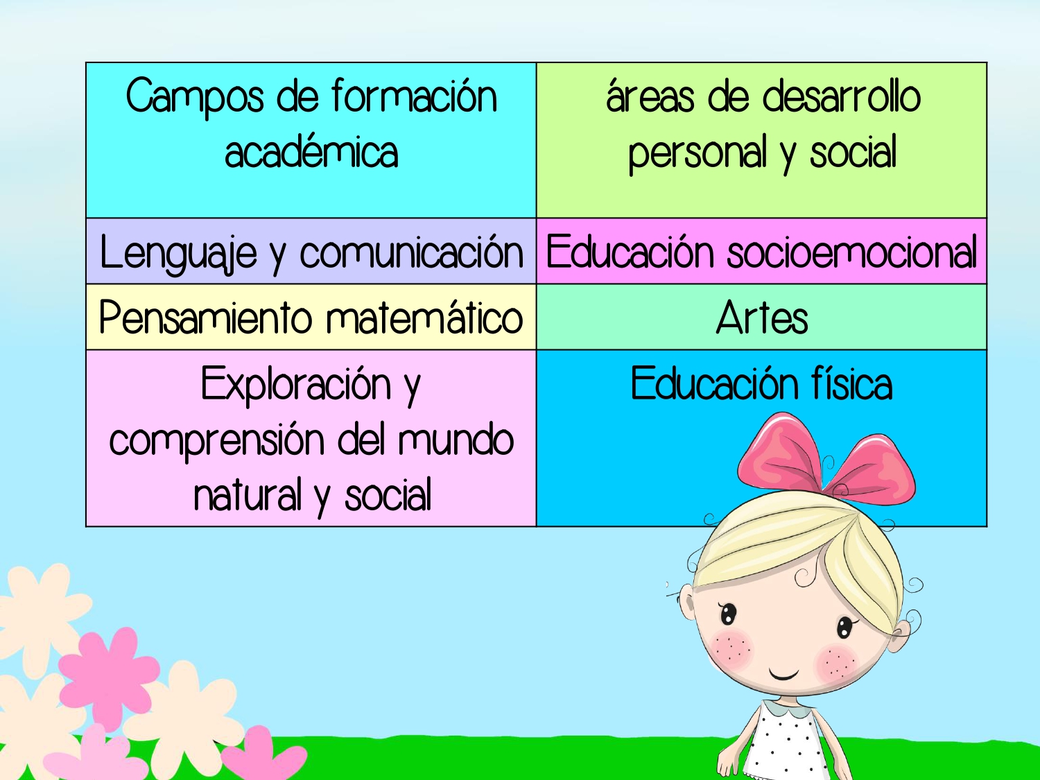 MEGA-RECOMENDACIONES-NUEVO-MODELO-_page-0002 – Imagenes Educativas