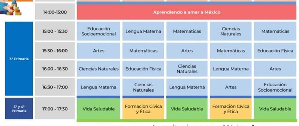 Programacion Escolar Programación, canales y horarios para el aprendizaje a distancia para ...