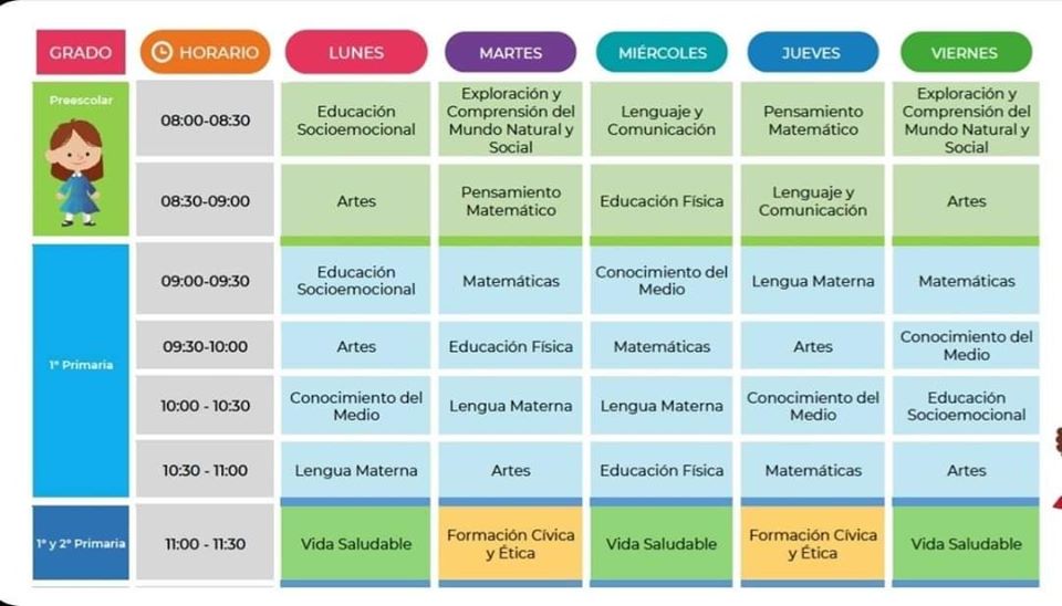 Programacion Escolar Programación, canales y horarios para el aprendizaje a distancia para ...