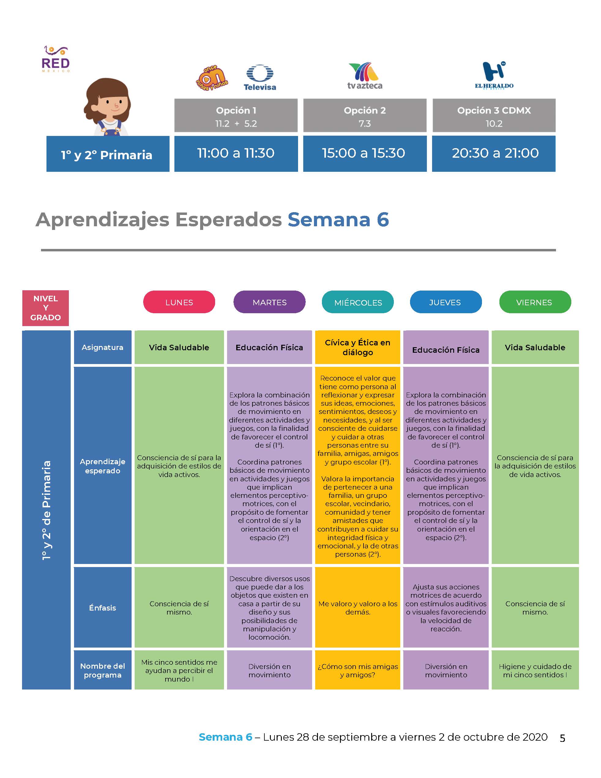 Aprendizajes Esperados Semana 6. PREESCOLARPRIMARIA