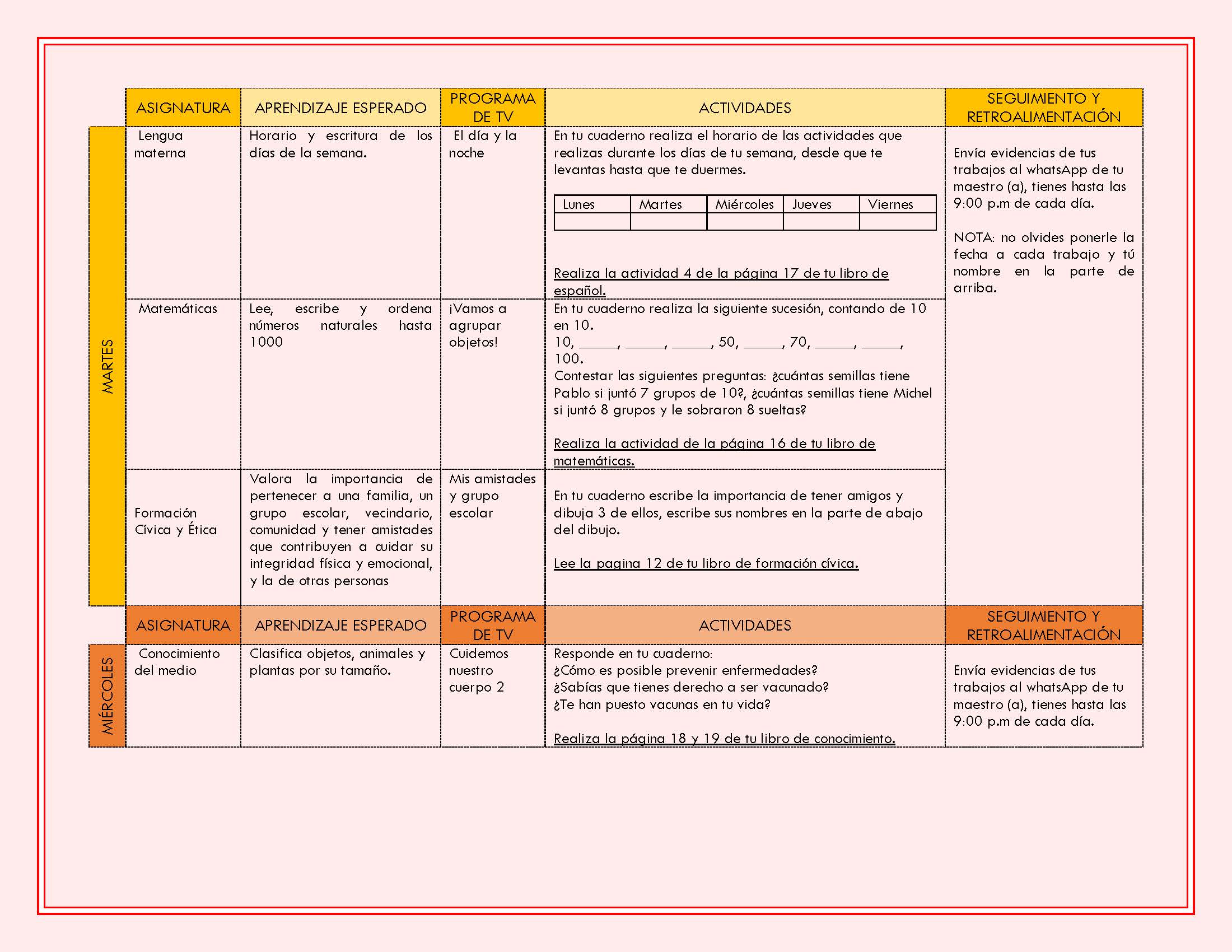 PLAN DE TRABAJO SEMANA DEL 21 AL 25 DE SEPTIEMBRE TODOS LOS GRADOS Y ...