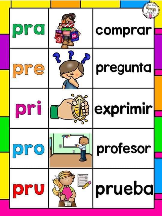 SÍlabas Trabadaspágina11 Imagenes Educativas