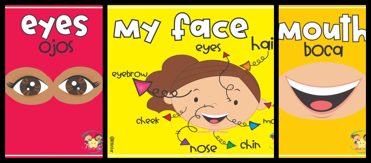 TARJETAS PARTES DE LA CARA INGLES-ESPAÑOL – Imagenes Educativas