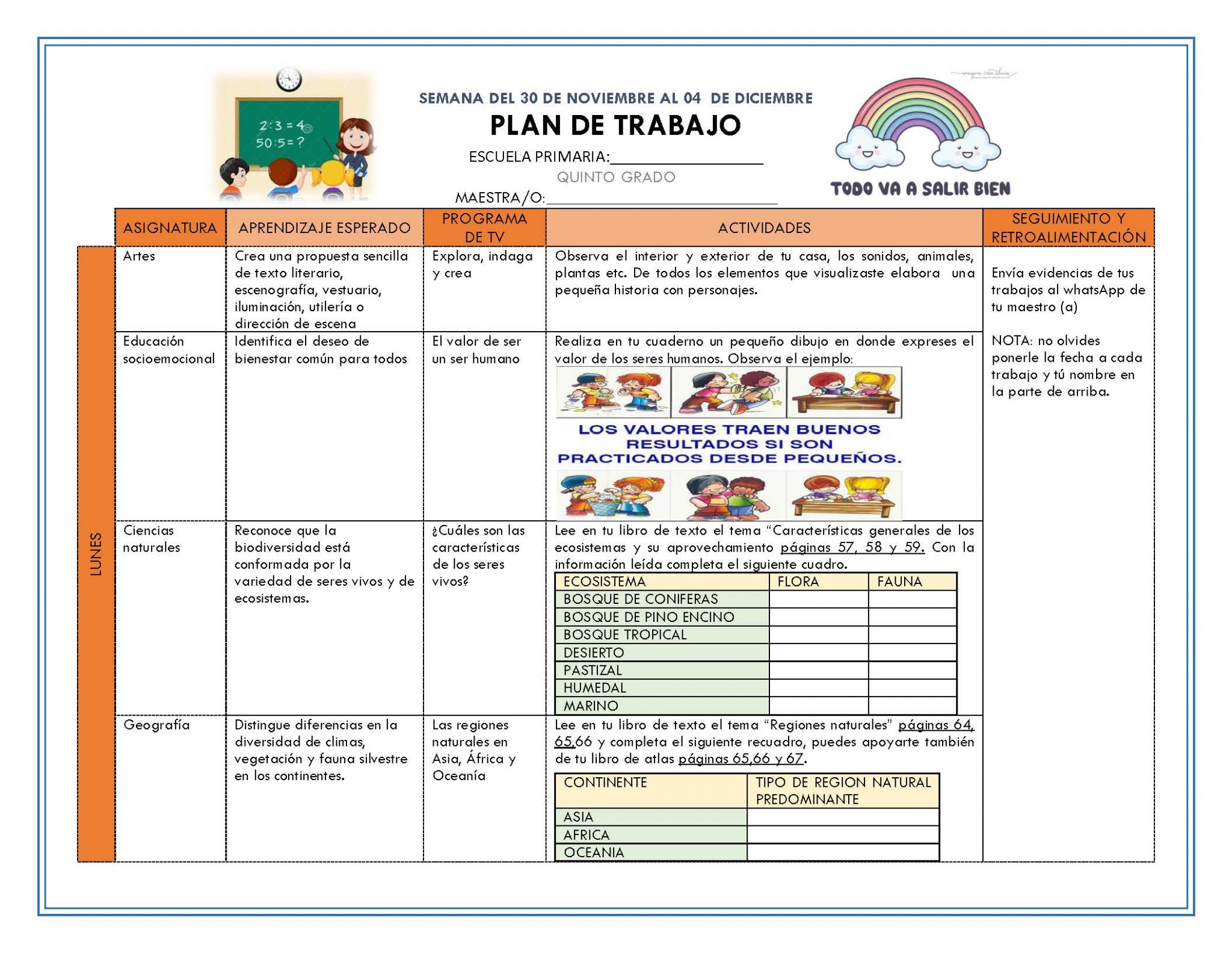 EDITABLE WORD PLAN DE TRABAJO SEMANA 15 del 30 AL 04 de DICIEMBRE TODOS ...