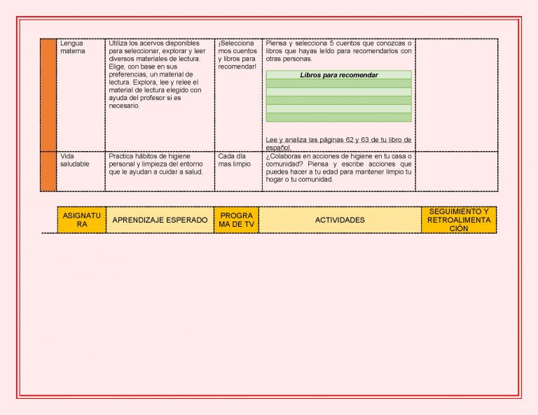 PLAN DE TRABAJO SEMANA 20 del 25 AL 29 de ENERO GRADOS 4º,5º Y 6º TODAS ...