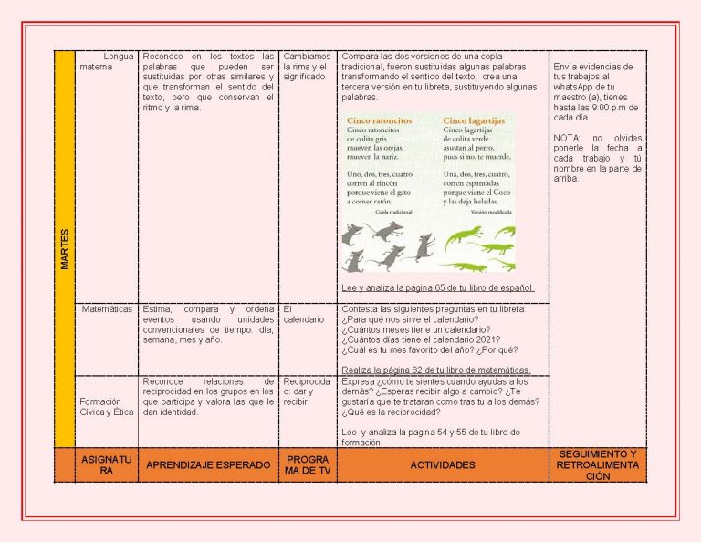 PLAN DE TRABAJO SEMANA 20 del 25 AL 29 de ENERO GRADOS 4º,5º Y 6º TODAS ...