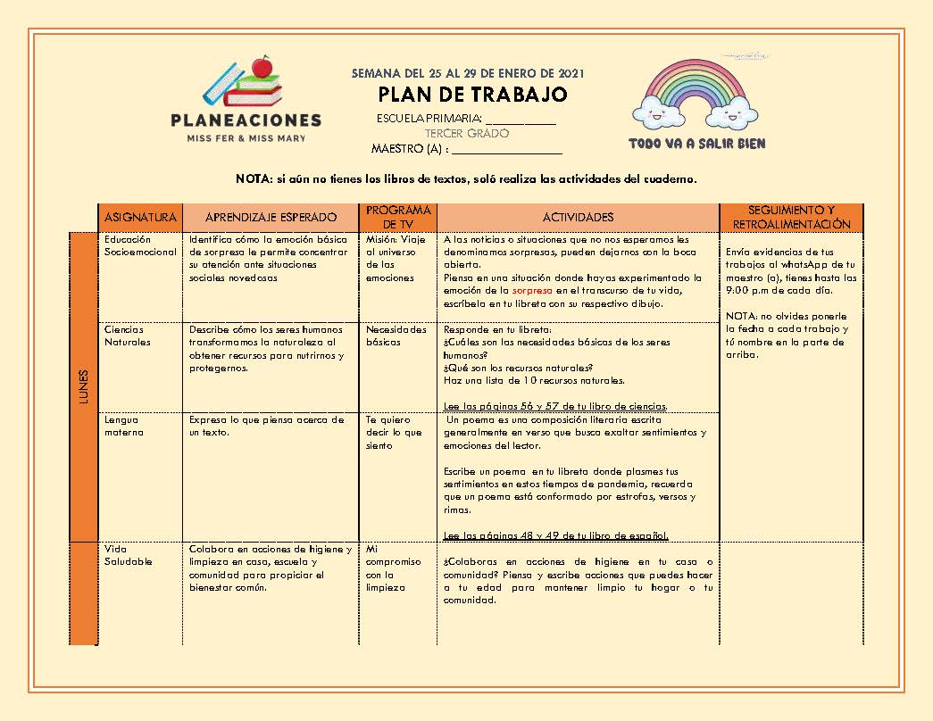 PLAN DE TRABAJO SEMANA 20 del 25 AL 29 de ENERO GRADOS 4º,5º Y 6º TODAS ...