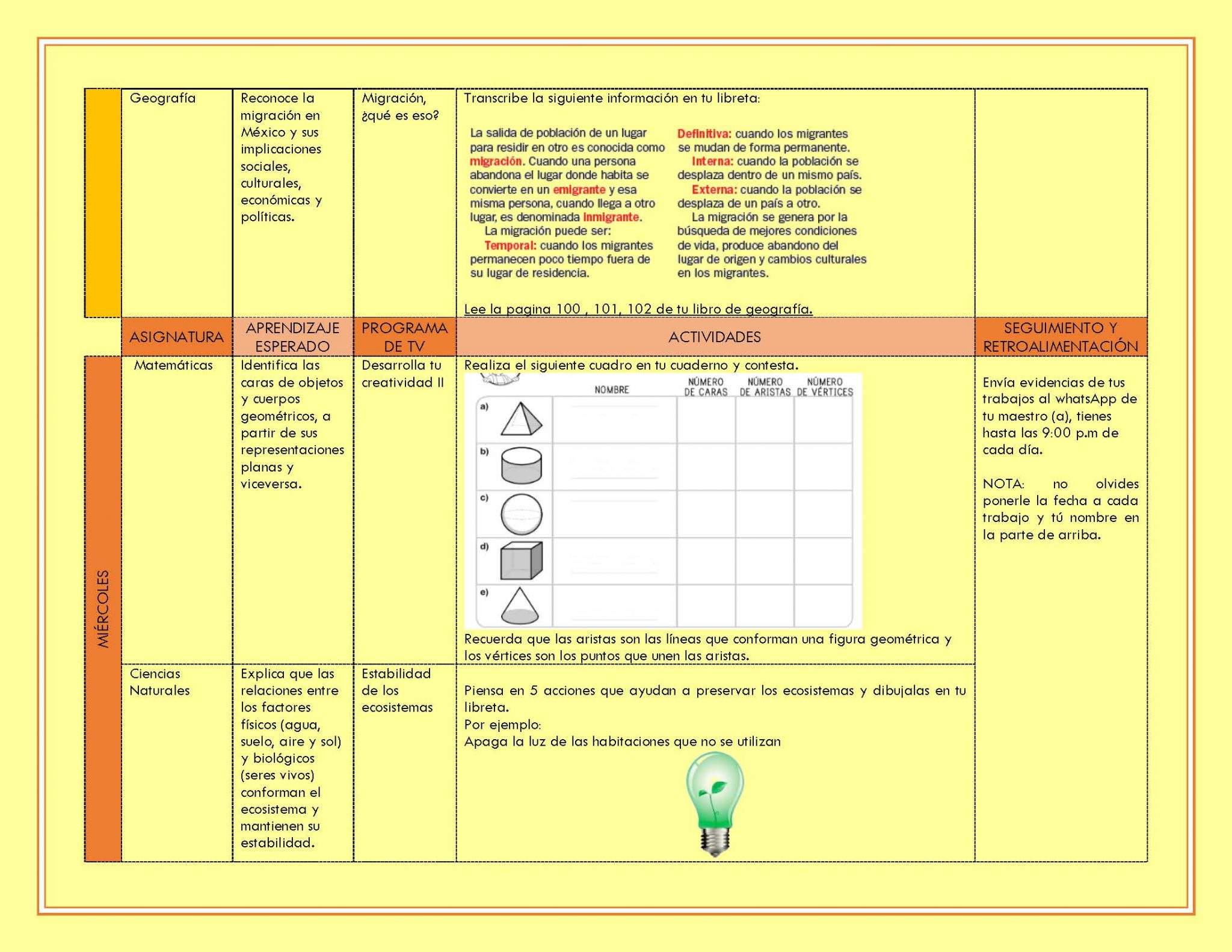 PLAN DE TRABAJO SEMANA 21 del 01 AL 05 de FEBRERO GRADOS 4º,5º Y 6º ...