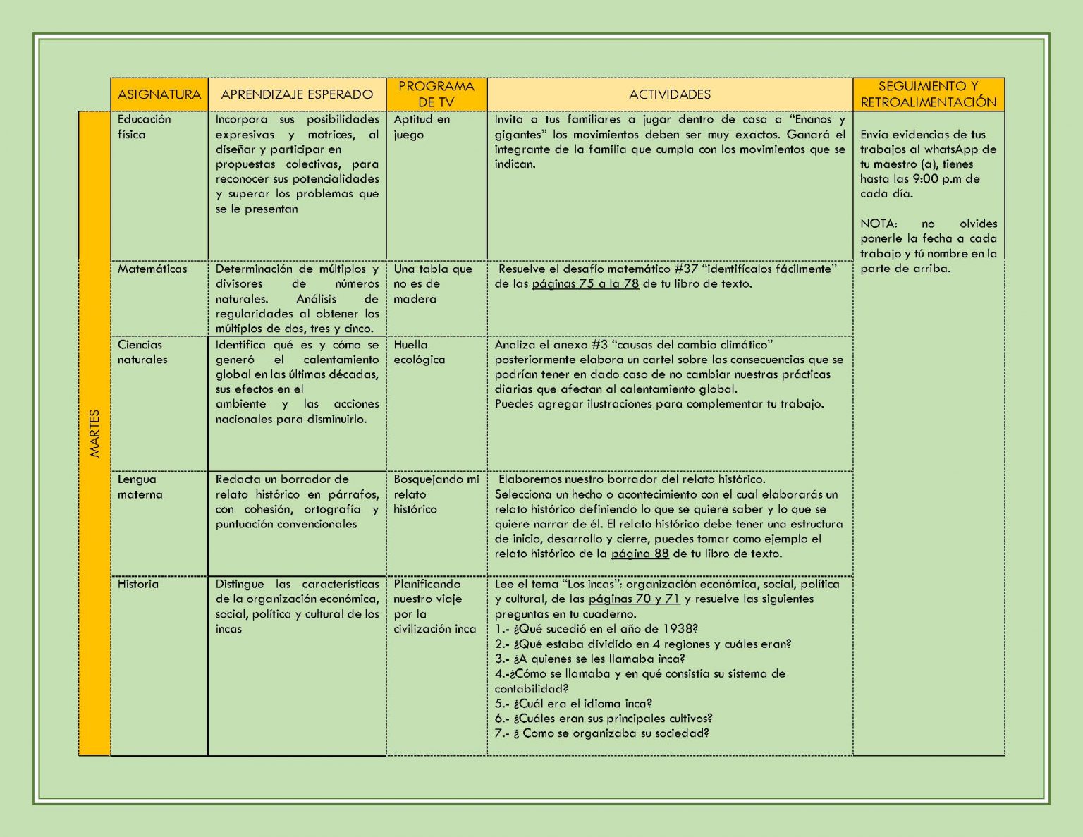 EDITABLES PLAN DE TRABAJO SEMANA 24 del 22 AL 26 de FEBRERO GRADOS 4º ...