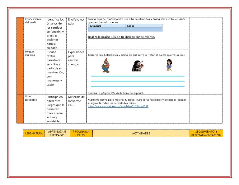EDITABLES PLAN DE TRABAJO SEMANA 31 del 26 AL 30 de ABRIL GRADOS 1º,2º ...