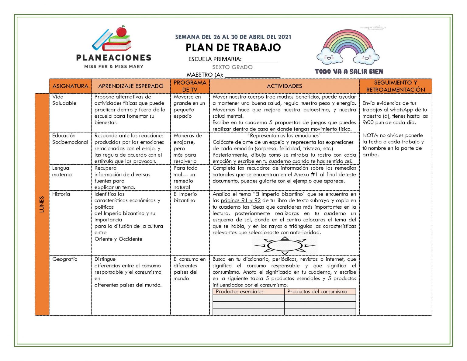 PLAN DE TRABAJO SEMANA 31 del 26 AL 30 de ABRIL GRADOS 4º,5º Y 6º TODAS ...