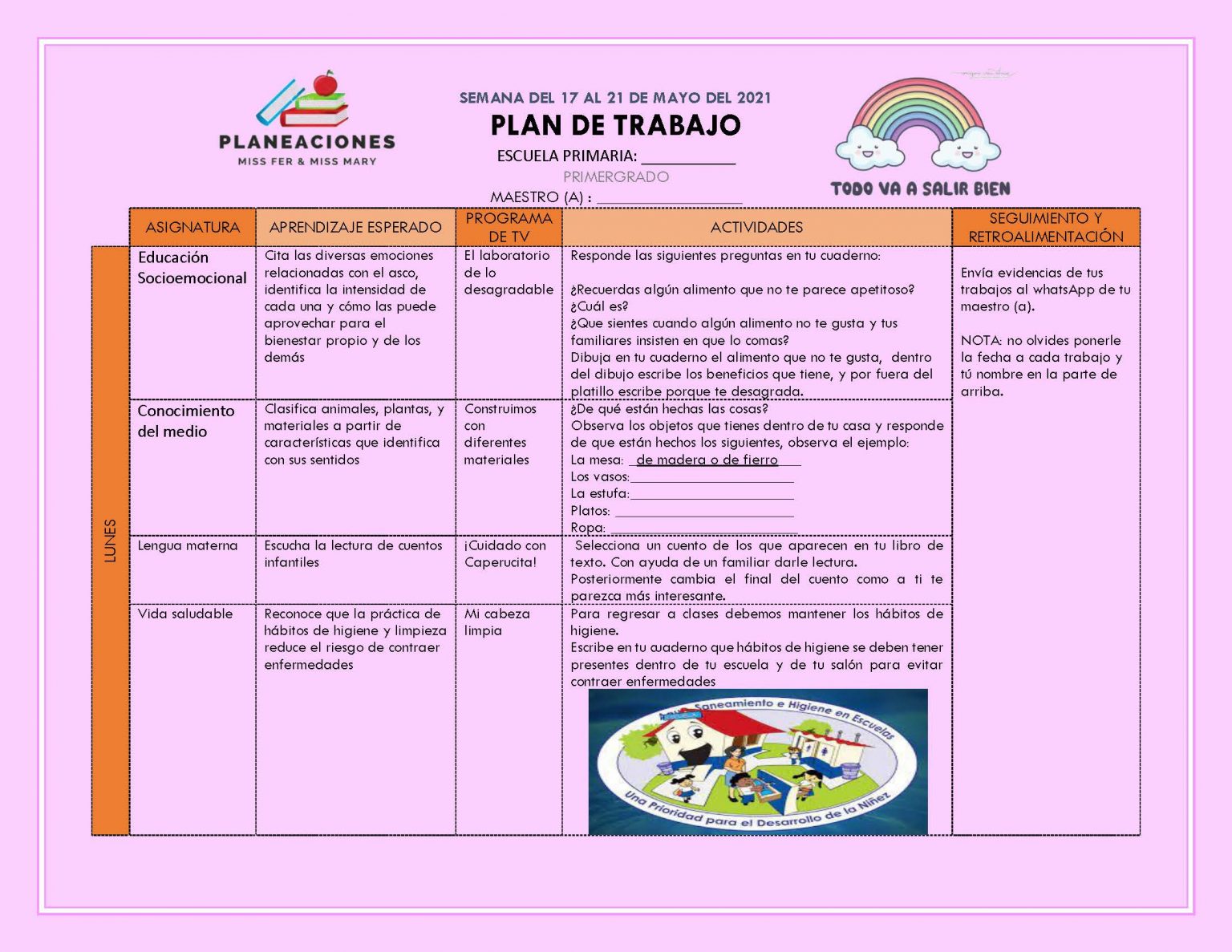 EDITABLE PLAN DE TRABAJO SEMANA 34 del 17 AL 21 DE MAYO GRADOS 1º,2º Y ...