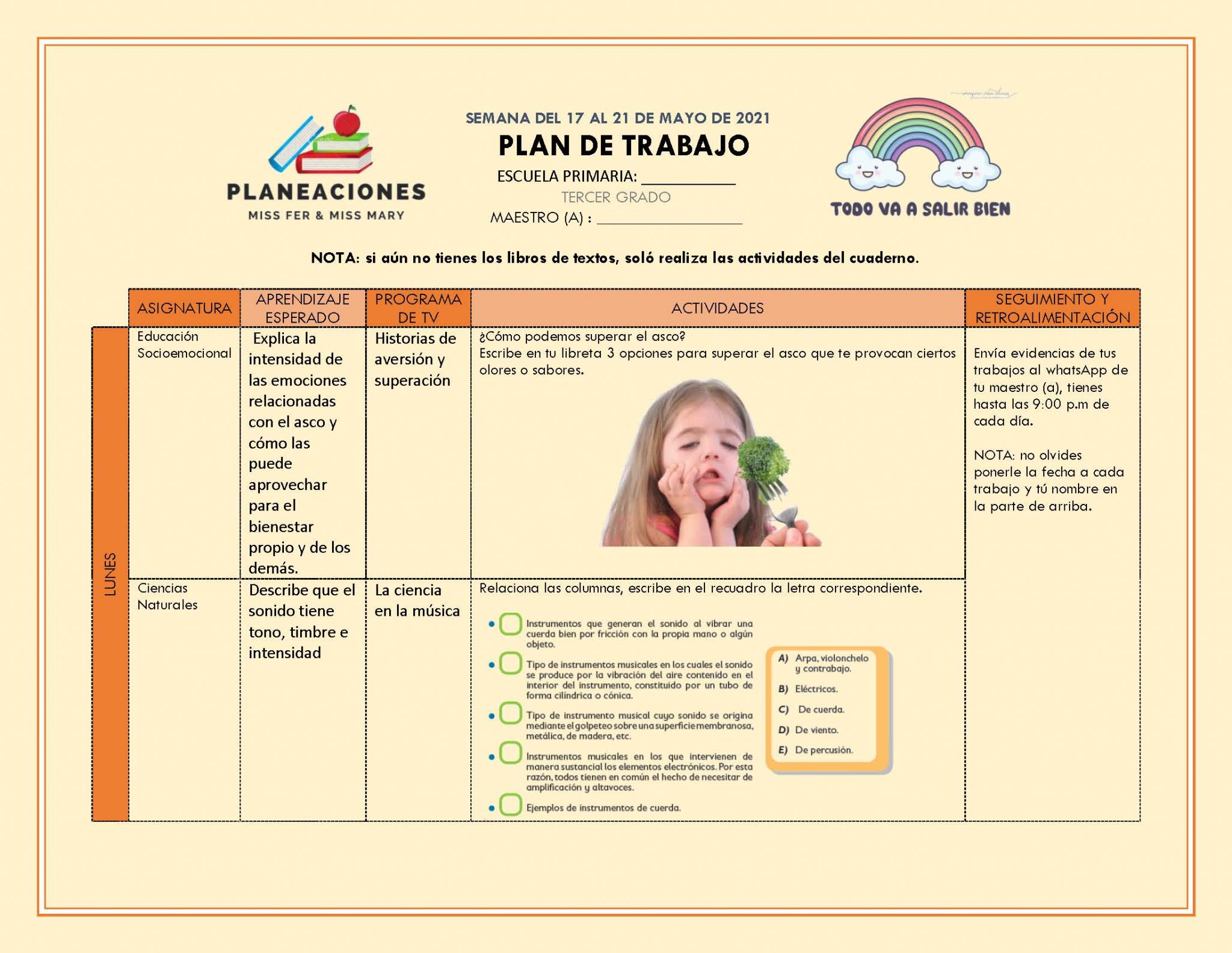 PLAN DE TRABAJO SEMANA 34 del 17 AL 21 DE MAYO GRADOS 1º,2º Y 3º TODAS ...