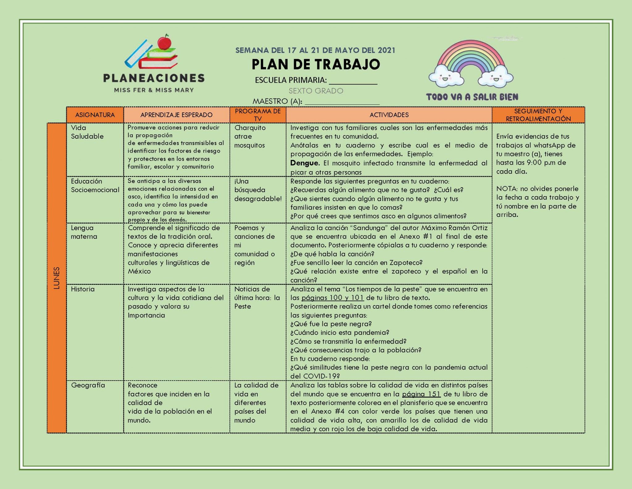 PLAN DE TRABAJO SEMANA 34 del 17 AL 21 DE MAYO GRADOS 4º,5º Y 6º TODAS ...
