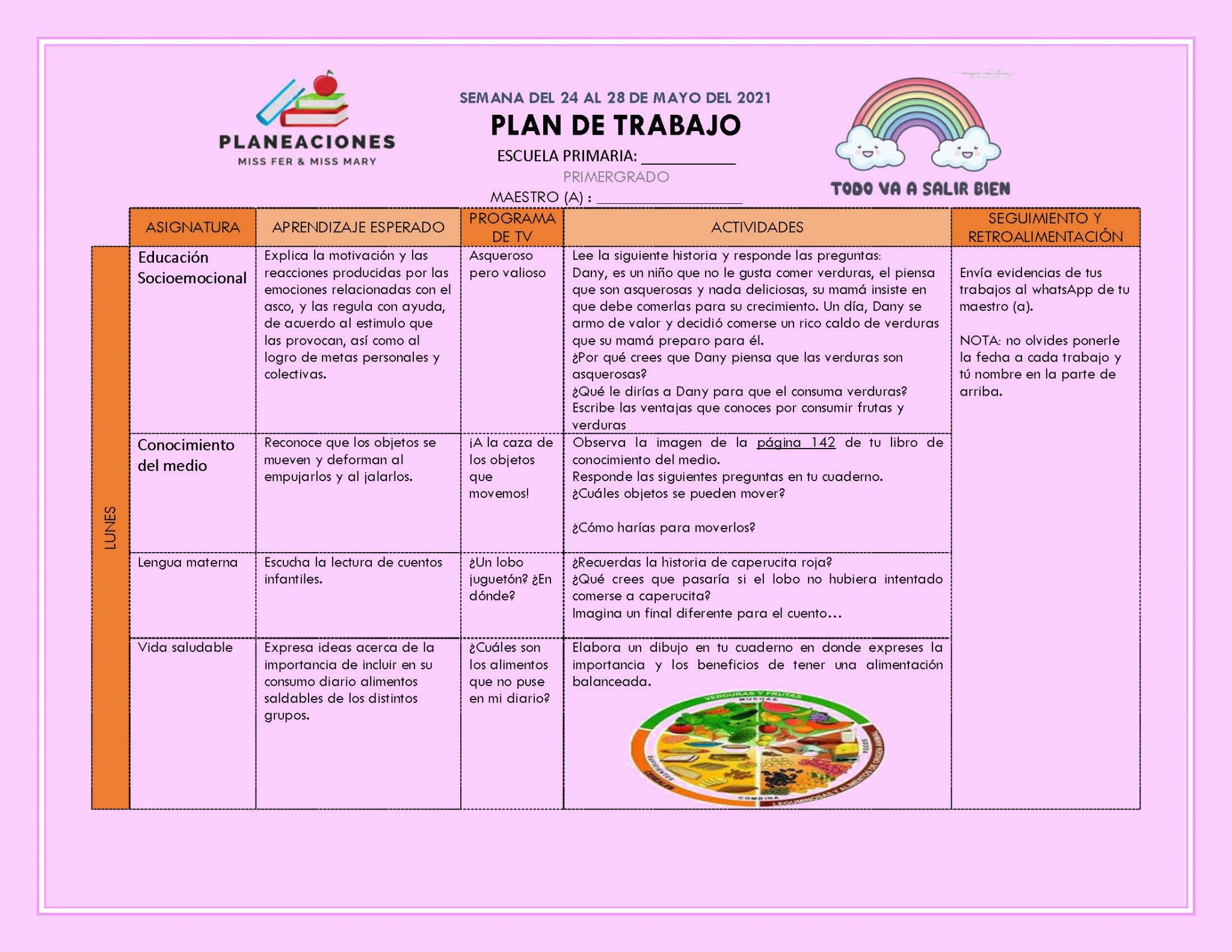 EDITABLE PLAN DE TRABAJO SEMANA 35del 24 AL 28 DE MAYO GRADOS 1º,2º Y ...