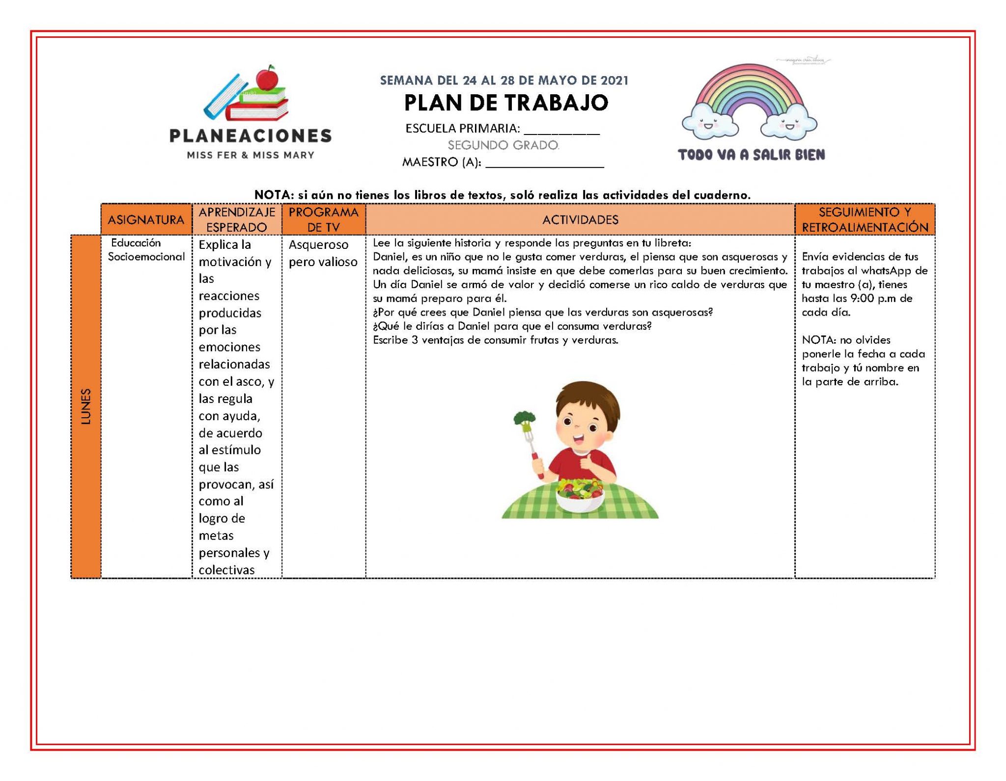 PLAN DE TRABAJO SEMANA 35 del 24 AL 28 DE MAYO GRADOS 1º,2º Y 3º TODAS ...