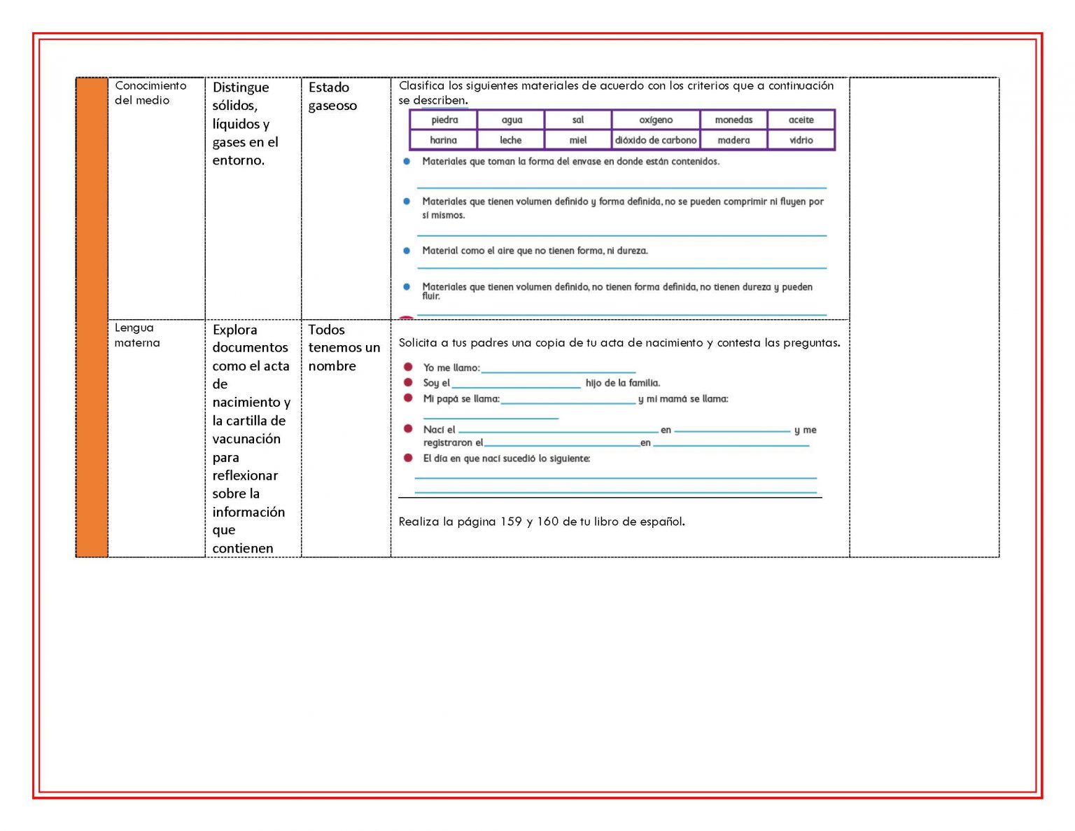 EDITABLE PLAN DE TRABAJO SEMANA 35del 24 AL 28 DE MAYO GRADOS 1º,2º Y ...