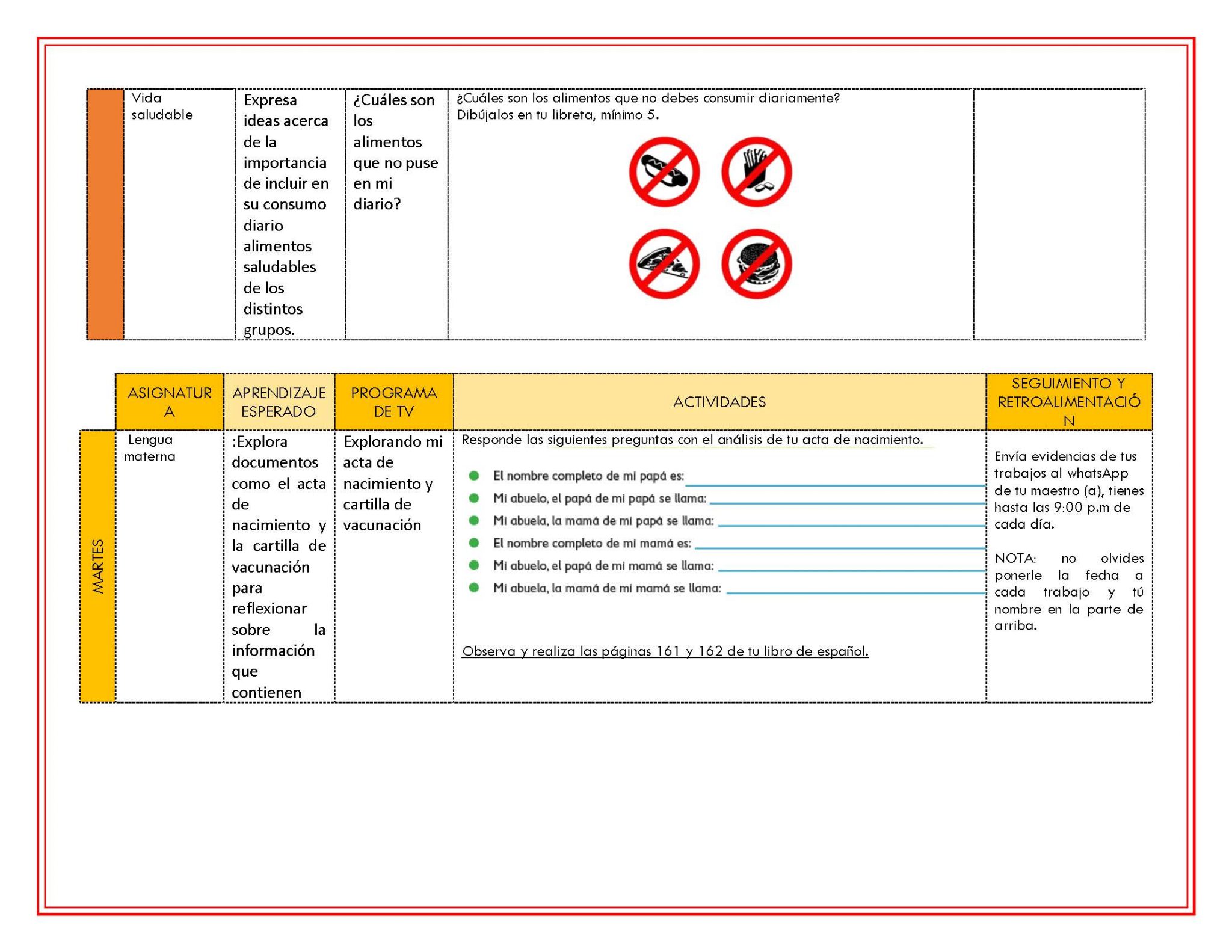 EDITABLE PLAN DE TRABAJO SEMANA 35del 24 AL 28 DE MAYO GRADOS 1º,2º Y ...