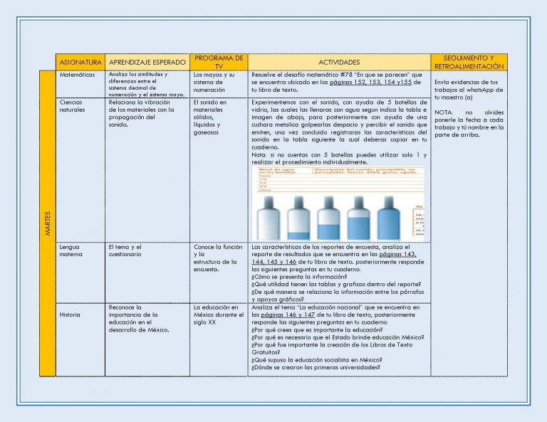 EDITABLE PLAN DE TRABAJO SEMANA 35 del 24 AL 28 DE MAYO GRADOS 4º,5º Y ...
