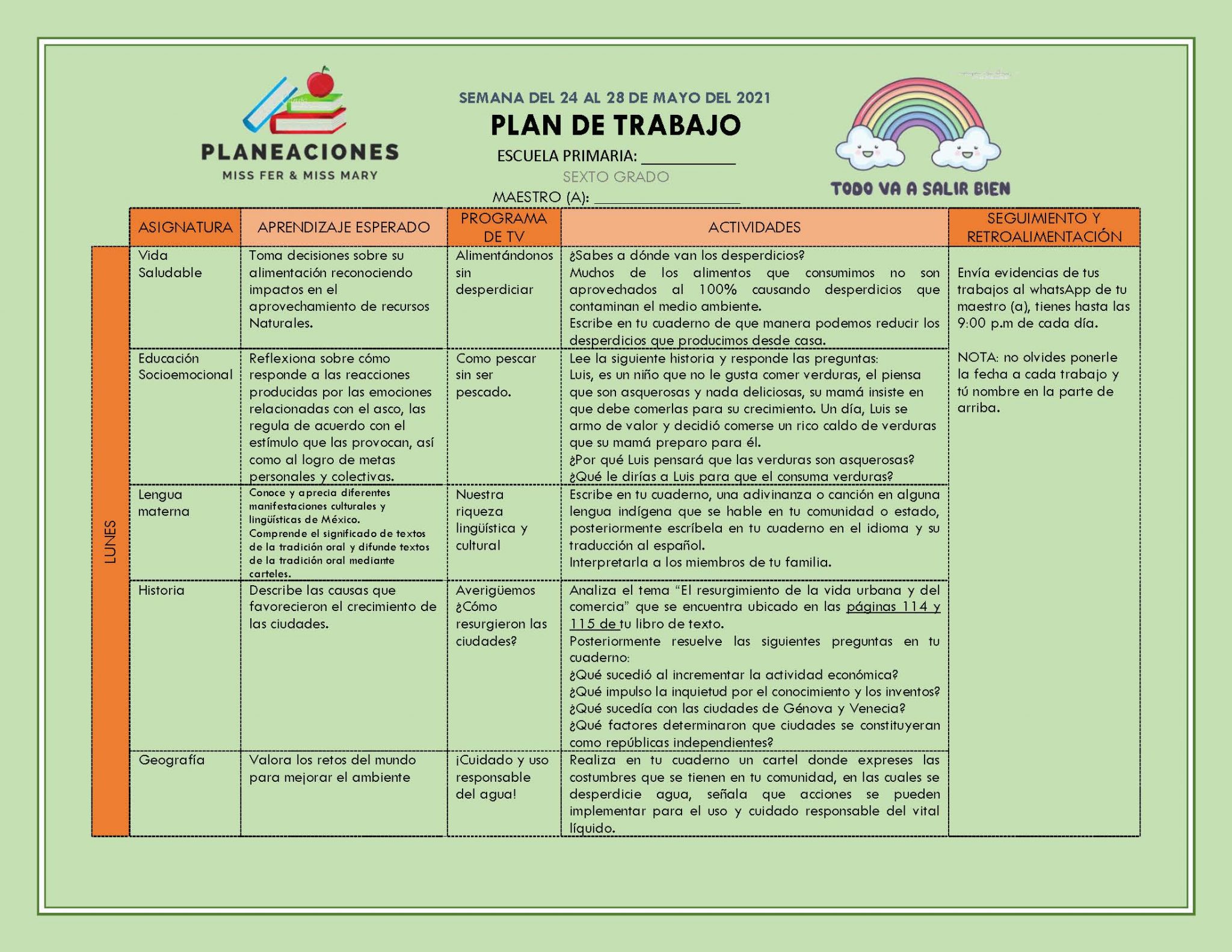 EDITABLE PLAN DE TRABAJO SEMANA 35 del 24 AL 28 DE MAYO GRADOS 4º,5º Y ...