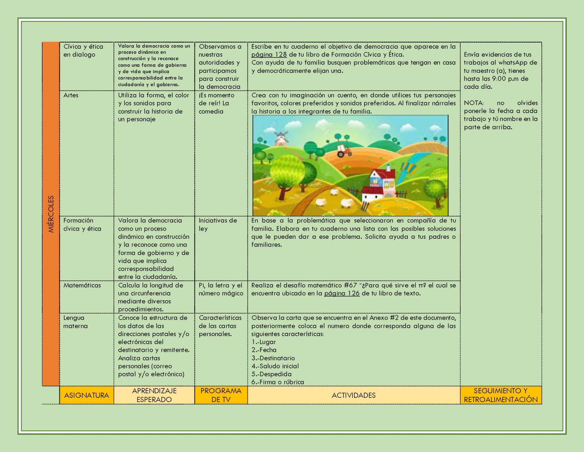 EDITABLE PLAN DE TRABAJO SEMANA 35 del 24 AL 28 DE MAYO GRADOS 4º,5º Y ...