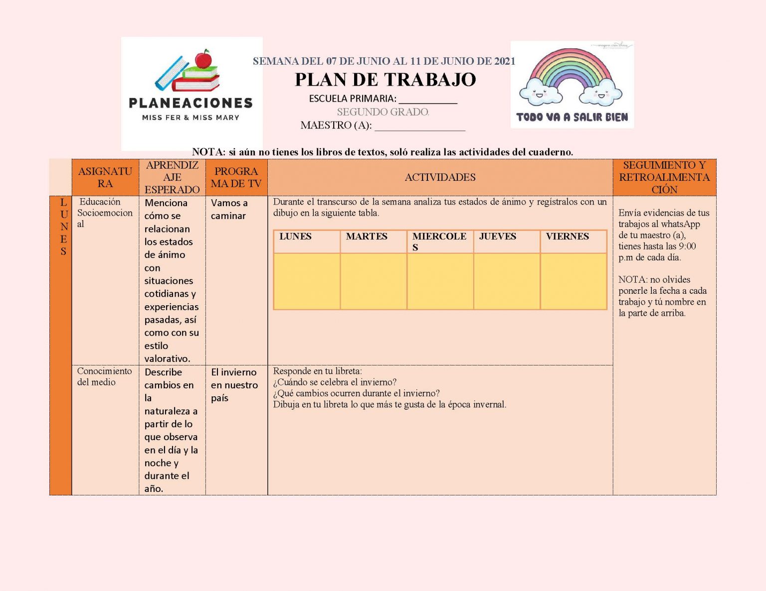 EDITABLE PLAN DE TRABAJO SEMANA 37 del 07 AL 11 DE JUNIO GRADOS 1º,2º Y ...
