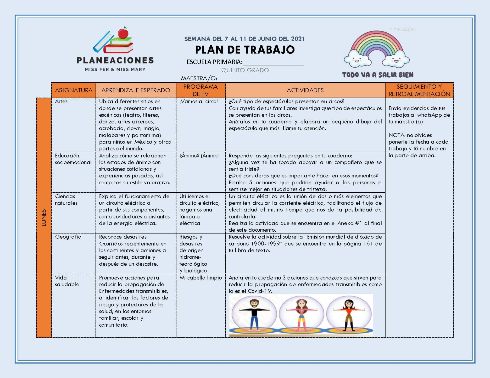 EDITABLE PLAN DE TRABAJO SEMANA 37 del 07 AL 11 DE JUNIO GRADOS 4º,5º Y ...