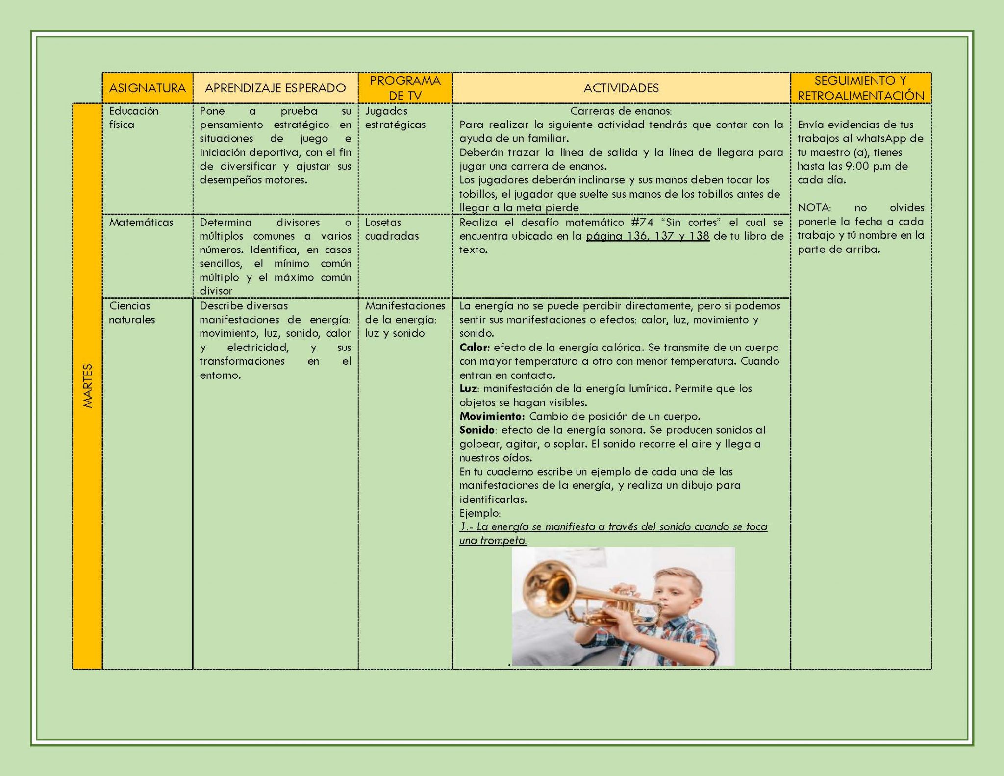 EDITABLE PLAN DE TRABAJO SEMANA 37 del 07 AL 11 DE JUNIO GRADOS 4º,5º Y ...