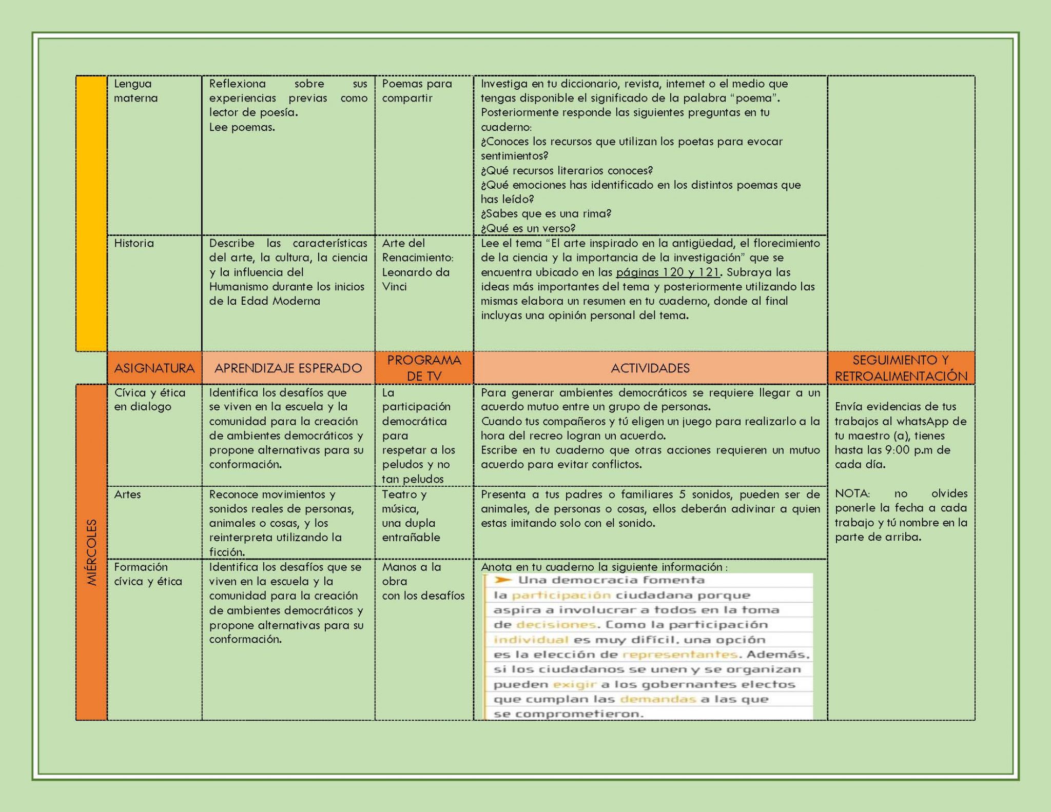 EDITABLE PLAN DE TRABAJO SEMANA 37 del 07 AL 11 DE JUNIO GRADOS 4º,5º Y ...