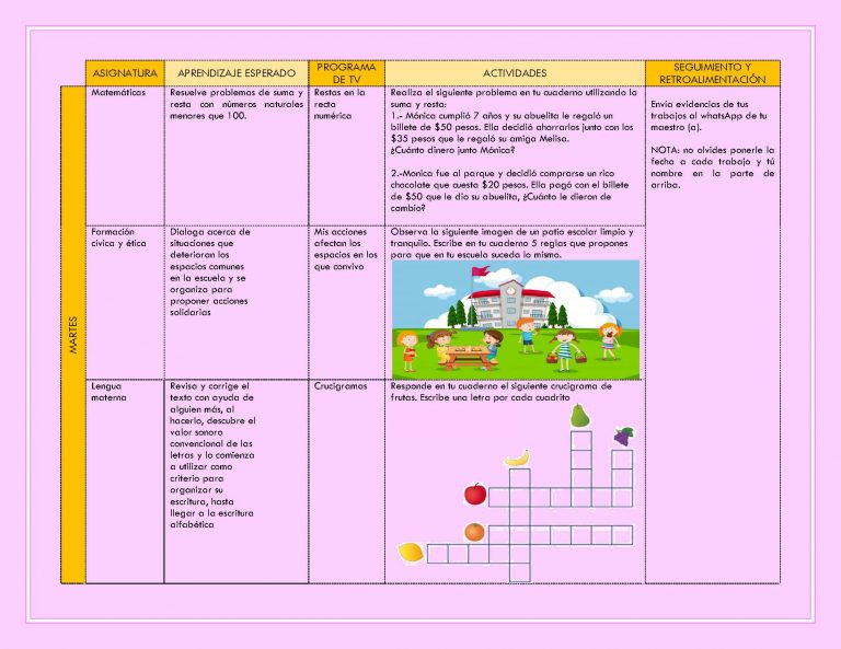 EDITABLE PLAN DE TRABAJO SEMANA 36 del 01 AL 04 DE JUNIO GRADOS 1º,2º Y ...