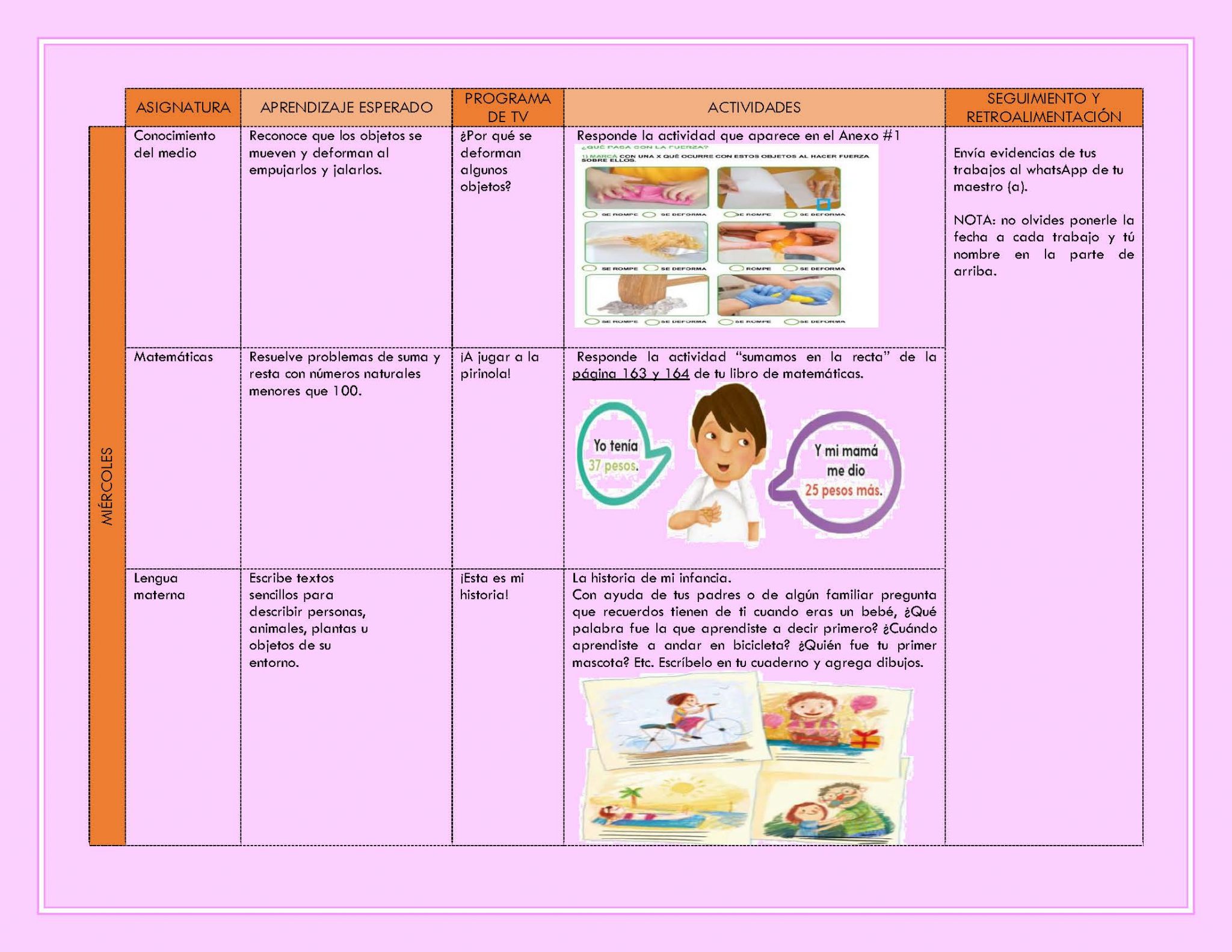 EDITABLE PLAN DE TRABAJO SEMANA 36 del 01 AL 04 DE JUNIO GRADOS 1º,2º Y ...