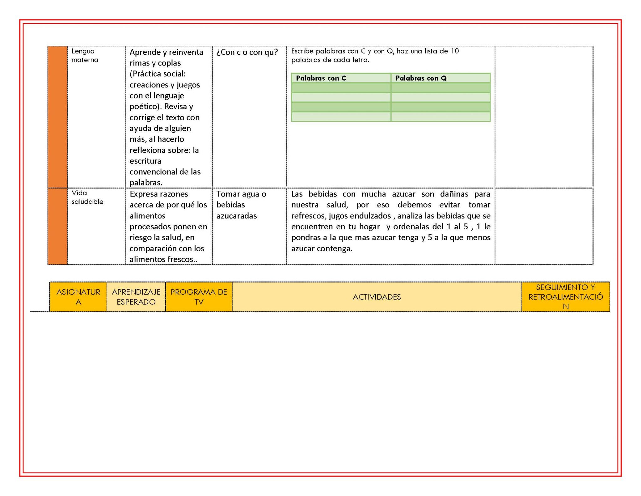 EDITABLE PLAN DE TRABAJO SEMANA 36 del 01 AL 04 DE JUNIO GRADOS 1º,2º Y ...