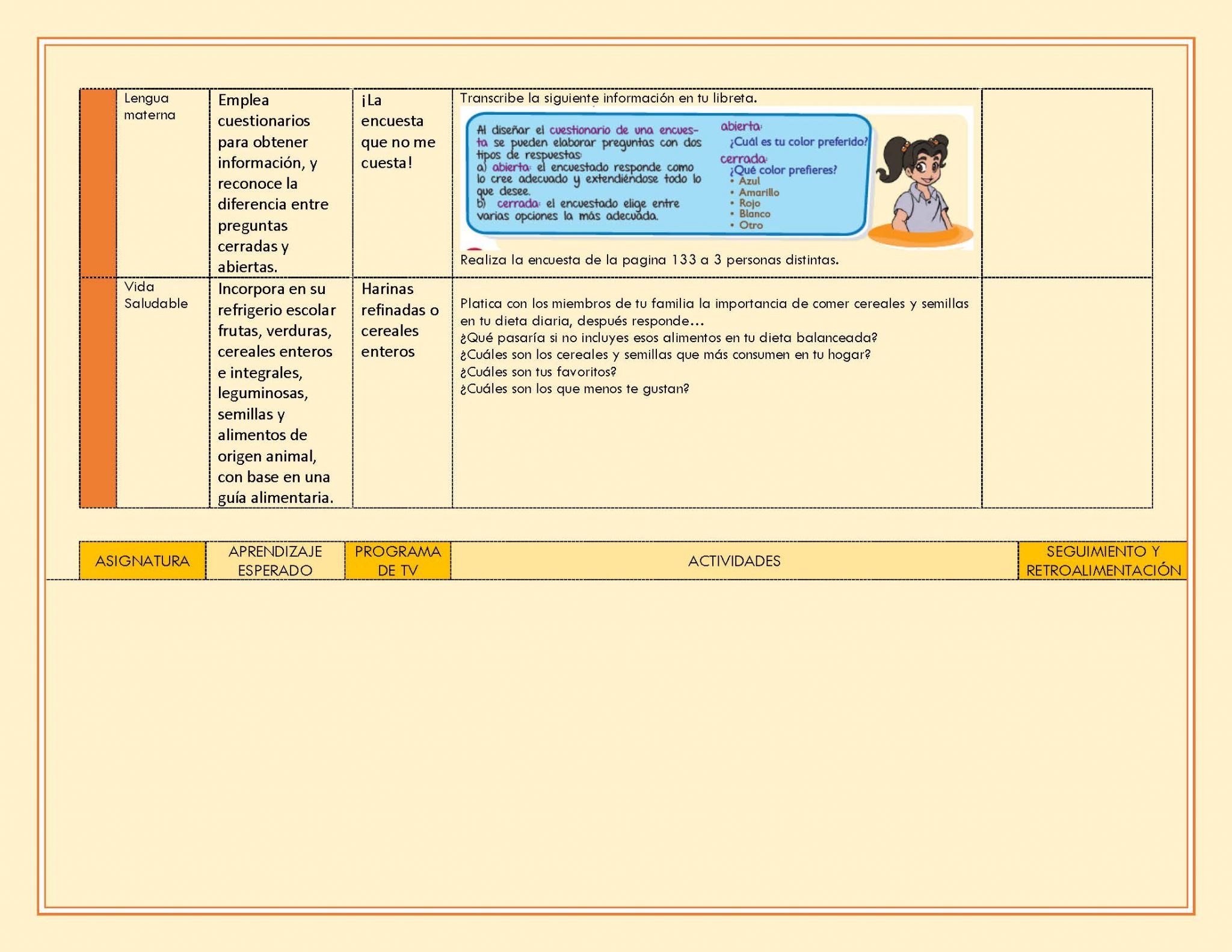 EDITABLE PLAN DE TRABAJO SEMANA 36 del 01 AL 04 DE JUNIO GRADOS 1º,2º Y ...