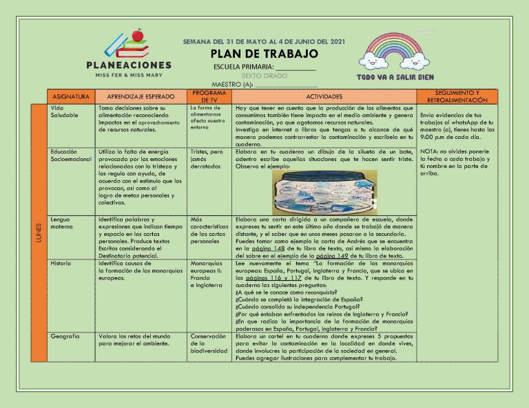 EDITABLE PLAN DE TRABAJO SEMANA 36 del 01 AL 04 DE JUNIO GRADOS 4º,5º Y ...