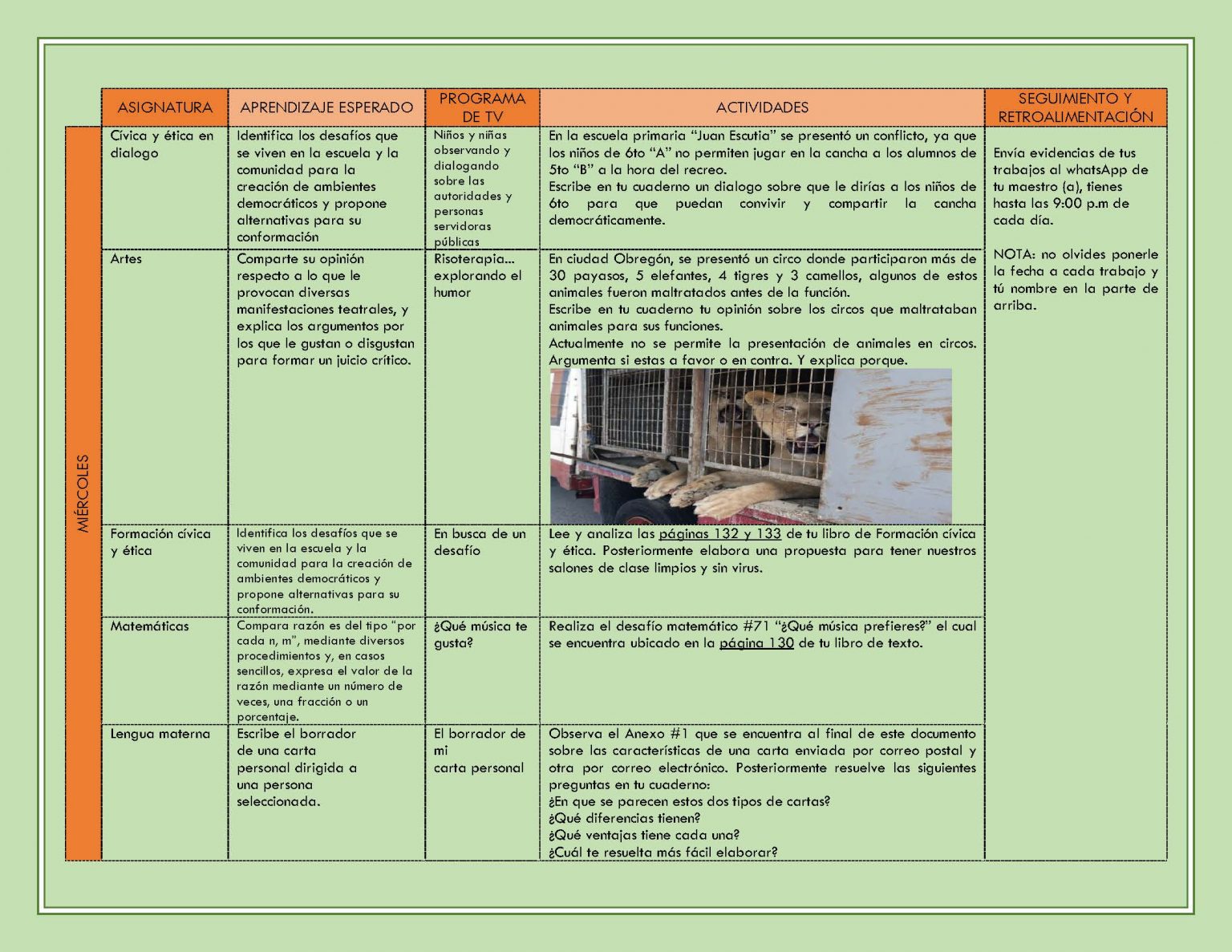 EDITABLE PLAN DE TRABAJO SEMANA 36 del 01 AL 04 DE JUNIO GRADOS 4º,5º Y ...