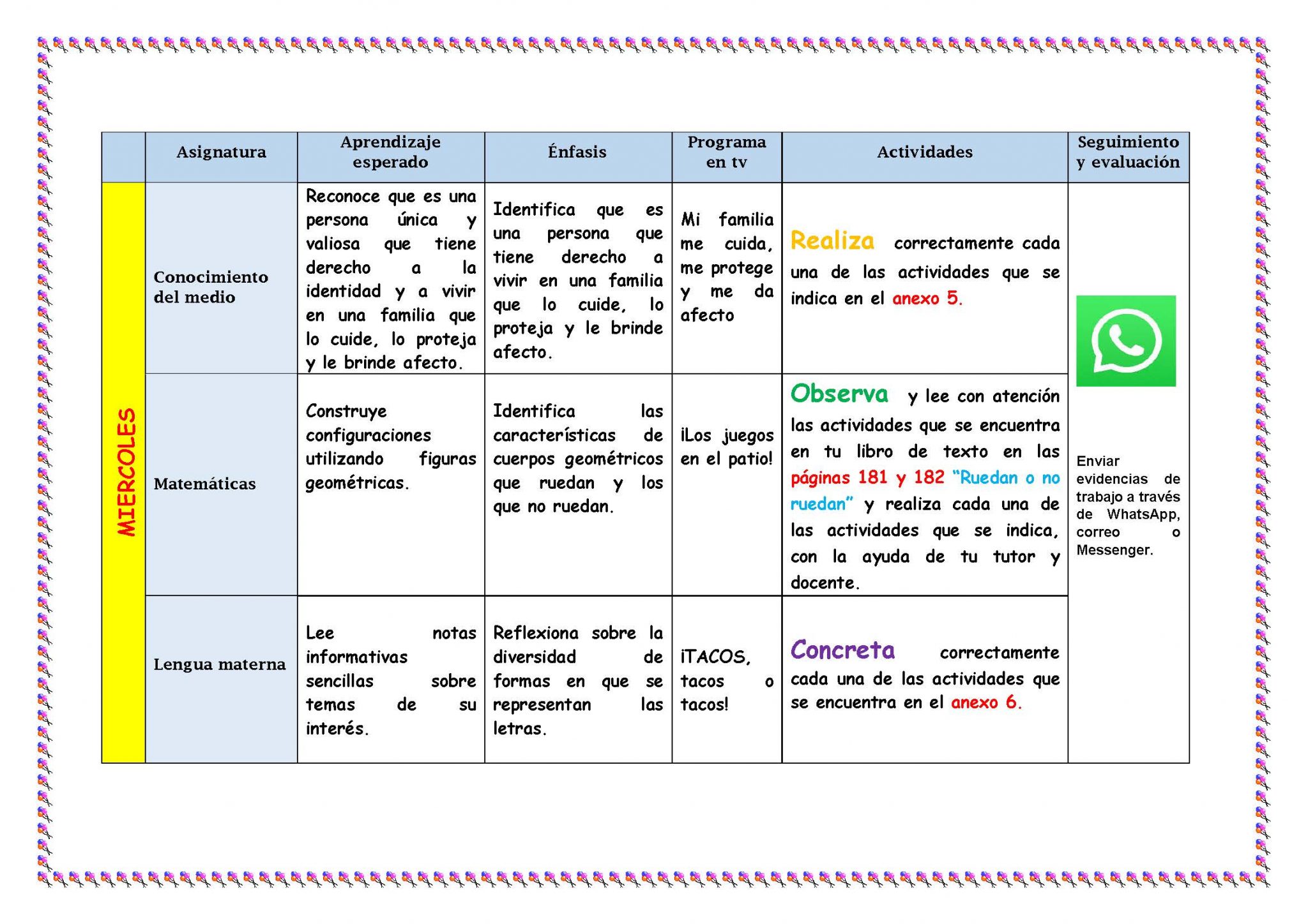 PLAN DE TRABAJO SEMANA 38 del 14 AL 18DE JUNIO TODOS LOS GRADOS Y ...