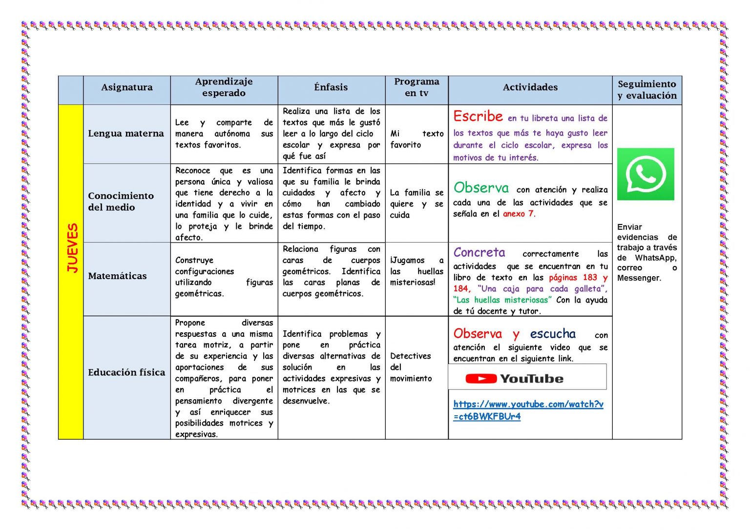 PLAN DE TRABAJO SEMANA 38 del 14 AL 18DE JUNIO TODOS LOS GRADOS Y ...