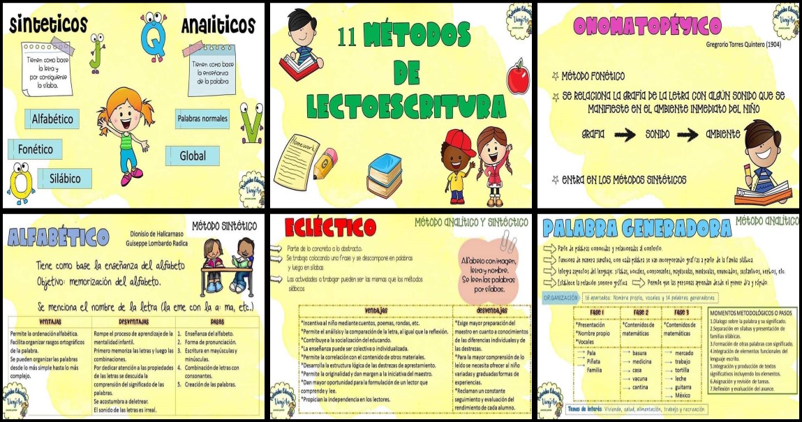 empieza la acción Edredón circulación 11 MÉTODOS DE LECTOESCRITURA PARA APRENDER A LEER Y ESCRIBIR – Imagenes  Educativas